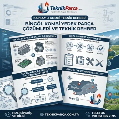 Bingöl Kombi Yedek Parça ve Teknik Servis Rehberi